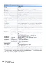 Preview for 30 page of Mitsubishi Electric NZ2MFB1-32D User Manual