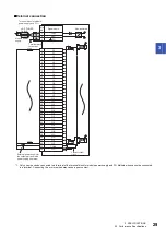 Preview for 31 page of Mitsubishi Electric NZ2MFB1-32D User Manual