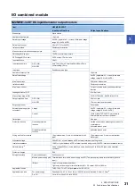 Preview for 33 page of Mitsubishi Electric NZ2MFB1-32D User Manual