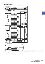 Preview for 35 page of Mitsubishi Electric NZ2MFB1-32D User Manual