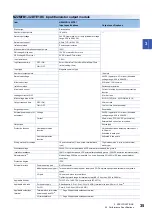 Preview for 37 page of Mitsubishi Electric NZ2MFB1-32D User Manual