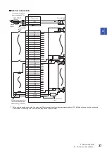 Preview for 39 page of Mitsubishi Electric NZ2MFB1-32D User Manual