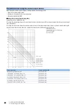 Preview for 48 page of Mitsubishi Electric NZ2MFB1-32D User Manual