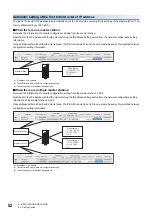 Preview for 54 page of Mitsubishi Electric NZ2MFB1-32D User Manual