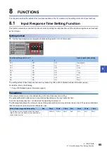 Preview for 67 page of Mitsubishi Electric NZ2MFB1-32D User Manual