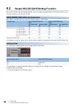 Preview for 68 page of Mitsubishi Electric NZ2MFB1-32D User Manual