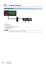 Preview for 72 page of Mitsubishi Electric NZ2MFB1-32D User Manual