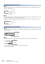 Preview for 84 page of Mitsubishi Electric NZ2MFB1-32D User Manual