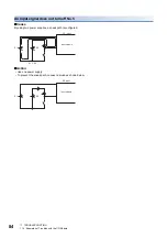 Preview for 86 page of Mitsubishi Electric NZ2MFB1-32D User Manual