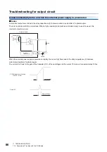 Preview for 88 page of Mitsubishi Electric NZ2MFB1-32D User Manual