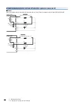 Preview for 90 page of Mitsubishi Electric NZ2MFB1-32D User Manual