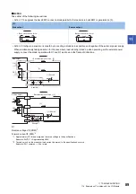 Preview for 91 page of Mitsubishi Electric NZ2MFB1-32D User Manual