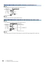 Preview for 92 page of Mitsubishi Electric NZ2MFB1-32D User Manual