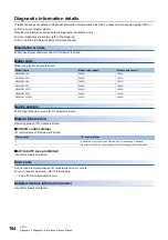 Preview for 106 page of Mitsubishi Electric NZ2MFB1-32D User Manual