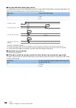 Preview for 108 page of Mitsubishi Electric NZ2MFB1-32D User Manual