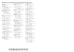 Preview for 6 page of Mitsubishi Electric OL-XD8000EZ Mounting Manual