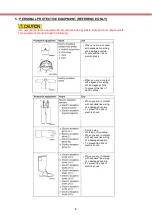 Preview for 8 page of Mitsubishi Electric OUTLANDER PHEV Dismantling Manual
