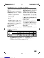 Предварительный просмотр 15 страницы Mitsubishi Electric P08 Operation Manual