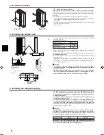 Preview for 6 page of Mitsubishi Electric P140YHMB Installation Manual