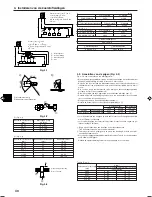 Preview for 40 page of Mitsubishi Electric P140YHMB Installation Manual