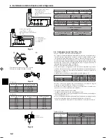 Preview for 62 page of Mitsubishi Electric P140YHMB Installation Manual