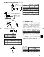 Preview for 73 page of Mitsubishi Electric P140YHMB Installation Manual