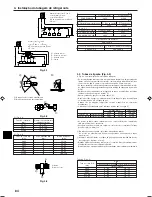 Preview for 84 page of Mitsubishi Electric P140YHMB Installation Manual