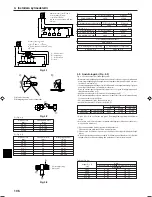 Preview for 106 page of Mitsubishi Electric P140YHMB Installation Manual