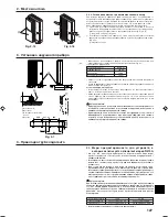 Preview for 127 page of Mitsubishi Electric P140YHMB Installation Manual