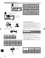 Preview for 128 page of Mitsubishi Electric P140YHMB Installation Manual