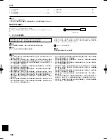 Preview for 134 page of Mitsubishi Electric P140YHMB Installation Manual