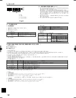 Preview for 142 page of Mitsubishi Electric P140YHMB Installation Manual