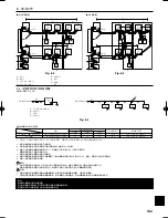 Preview for 143 page of Mitsubishi Electric P140YHMB Installation Manual