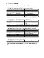 Preview for 9 page of Mitsubishi Electric P250 Service Handbook