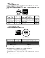 Preview for 70 page of Mitsubishi Electric P250 Service Handbook