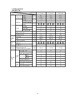 Preview for 93 page of Mitsubishi Electric P250 Service Handbook