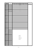 Preview for 177 page of Mitsubishi Electric P250 Service Handbook