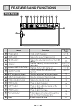 Предварительный просмотр 14 страницы Mitsubishi Electric P93DW Operation Manual