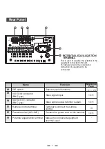 Предварительный просмотр 15 страницы Mitsubishi Electric P93DW Operation Manual