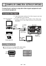 Предварительный просмотр 18 страницы Mitsubishi Electric P93DW Operation Manual