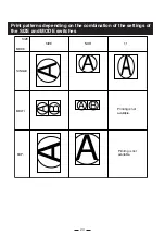 Предварительный просмотр 32 страницы Mitsubishi Electric P93DW Operation Manual