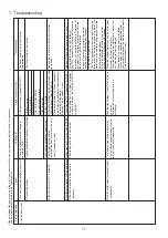 Предварительный просмотр 12 страницы Mitsubishi Electric PAC-205FC Manual