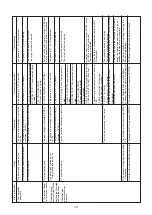 Preview for 13 page of Mitsubishi Electric PAC-205FC Manual