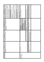 Предварительный просмотр 14 страницы Mitsubishi Electric PAC-205FC Manual