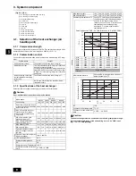 Preview for 8 page of Mitsubishi Electric PAC-AH125 Installation Manual