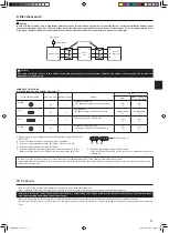 Preview for 9 page of Mitsubishi Electric PAC-AK31BC Instruction Manual