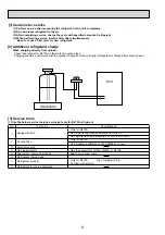 Preview for 4 page of Mitsubishi Electric PAC-AK31BC Technical & Service Manual