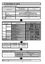 Preview for 6 page of Mitsubishi Electric PAC-AK31BC Technical & Service Manual