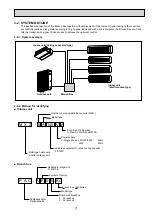 Preview for 7 page of Mitsubishi Electric PAC-AK31BC Technical & Service Manual