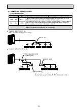 Preview for 13 page of Mitsubishi Electric PAC-AK31BC Technical & Service Manual